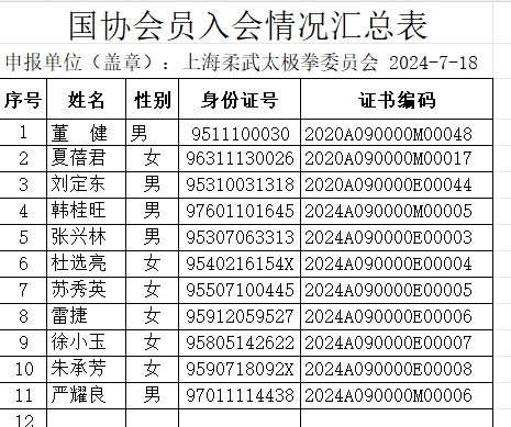 中国武协-柔武太极拳委员会